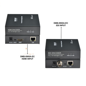 <span class=keywords><strong>Pas</strong></span> <span class=keywords><strong>cher</strong></span> Prix HDMI HLS HTTP UDP RTSP RTMP SDI H265 Encodeur <span class=keywords><strong>IPTV</strong></span> Streaming - Product Image 1