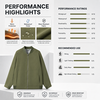 Veste d'hiver décontractée pour homme, grande taille, coupe-vent, respirante, avec logo tissé sur le devant, col montant, manches classiques