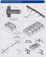Bâtiment d'entrepôt moderne en structure métallique pour centre de distribution logistique, stockage industriel préfabriqué, résistant aux tremblements de terre