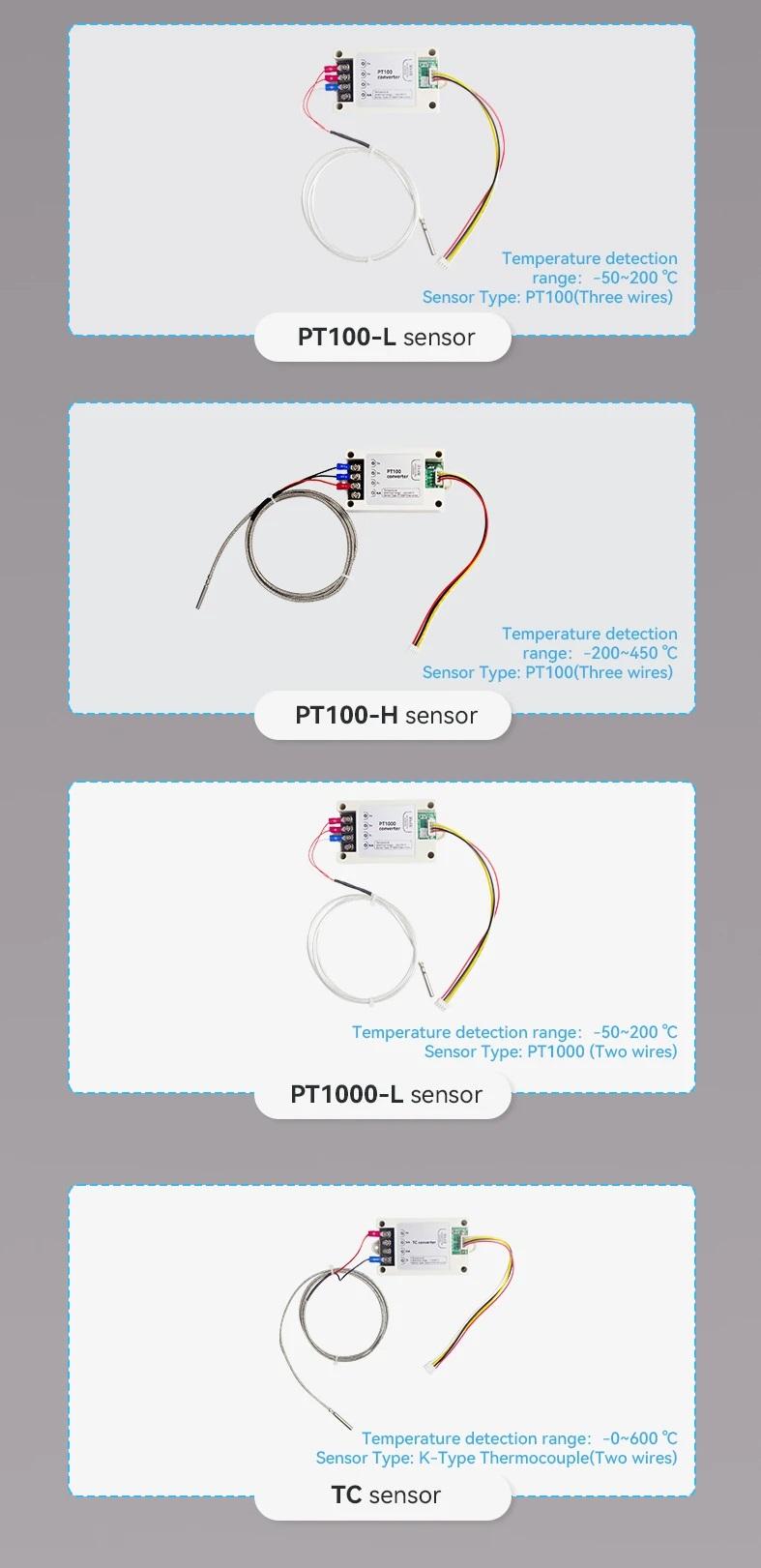 ตัวแปลง PT100-L