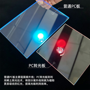 Betterway Pc <b>Light</b> Conversion <b>Board</b> Customizable Thickness For Greenhouse Agriculture - Product Image 1