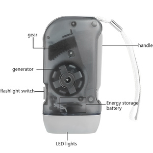 3 LED Hand Crank Đèn pin Pin hoạt động khẩn cấp Cắm Trại Đi Bộ Đường Dài Ngoài trời bền ABS nhựa màu xanh lá cây IP54 cao CRI 90 200m - Product Image 6