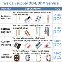 Service OEM et ODM pour bracelets de montres intelligentes, fabricants de bricolage, choix de divers matériaux, ports de connexion personnalisés