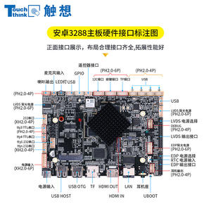 Placa base industrial Touchthink RK3288 Mini Itx con arquitectura Arm, Ddr3, Sata y tarjeta de red integrada para máquinas publicitarias - Product Image 3