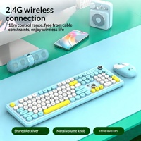 Combo clavier et souris sans fil T801A Punk avec bouton de réglage, étanche, 1600 DPI, support de poignet, accessoire informatique de bureau