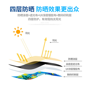 Kidsren's Cartoon Magnetic Car Sunshade Heat Insulation PVC <b>Mesh</b> Material with Black Tape Car - Product Image 5