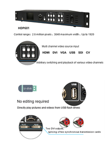 Processeur abordable muenled de mur visuel de LED, solution de la haute performance HDP - Product Image 4