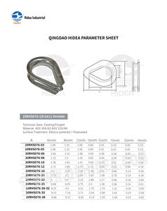 HIDEA US G411 Poulie de protection industrielle marine en acier inoxydable forgé par moulage de précision pour câble métallique et câble de gréement - Product Image 6