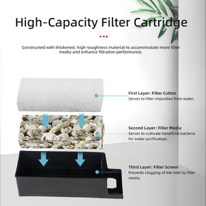 3-IN-1 Multi-Functional Submersible Filter <b>Pump</b> Built-In Filter for <b>Fish</b> '<b>Fish</b> Tank' Style - Product Image 5