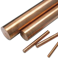 Qualité supérieure Tous les types de barres en bronze Tiges de barre plate en cuivre Tiges de barre plate en laiton pour usage industriel de l'exportateur indien