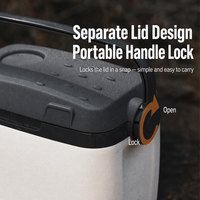 Glacière isotherme portable 8L 28L avec poignée de transport pour camping, pêche et utilisation en voiture – Offre Spéciale