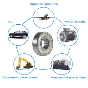 Roulements de haute précision RZN 6203ZZ, roulement à billes à gorge profonde pour moteur électrique, 6201 6202 6203 <span class=keywords><strong>6204</strong></span> 6205 6206 6207 ZZ <span class=keywords><strong>2Z</strong></span> - Product Image 6