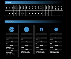 KOVAX papier de verre super tack pour polir le disque de ponçage crochet et boucle pour <span class=keywords><strong>ponceuse</strong></span> <span class=keywords><strong>électrique</strong></span> orbitale aléatoire <span class=keywords><strong>Bosch</strong></span> - Product Image 5