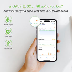 Wellue KidsO2 Hartslagmeter <span class=keywords><strong>Oximeter</strong></span> Pediatric Neonatale Pulsoximeter - Product Image 5