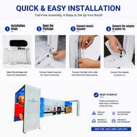 Diseño Modular Personalizado de Stand de Exhibición con Iluminación LED, Gráficos de Pared y Planificación de Tamaño para Ferias Comerciales