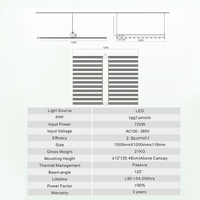 Barres de lampes de culture LED à spectre complet Pro Grow Led Light Pro 1700e Lampe de culture LED