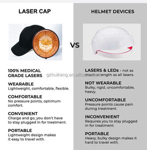 OEM ODM 212pcs 5mw Per 650nm Laser Terapi Cahaya Merah untuk Pertumbuhan Rambut, Stimulasi Pertumbuhan Rambut untuk Penggunaan di Rumah - Product Image 4