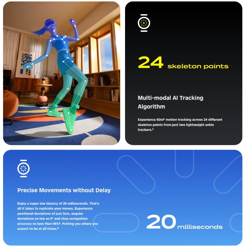 2024 PICO Sports Tracker - Enhance Your VR Experience