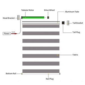 Electric Motorized <strong>Motor</strong> Automatic Indoor Window Blinds Sunshade Zebra <strong>Roller</strong> Cortinas - Product Image 2