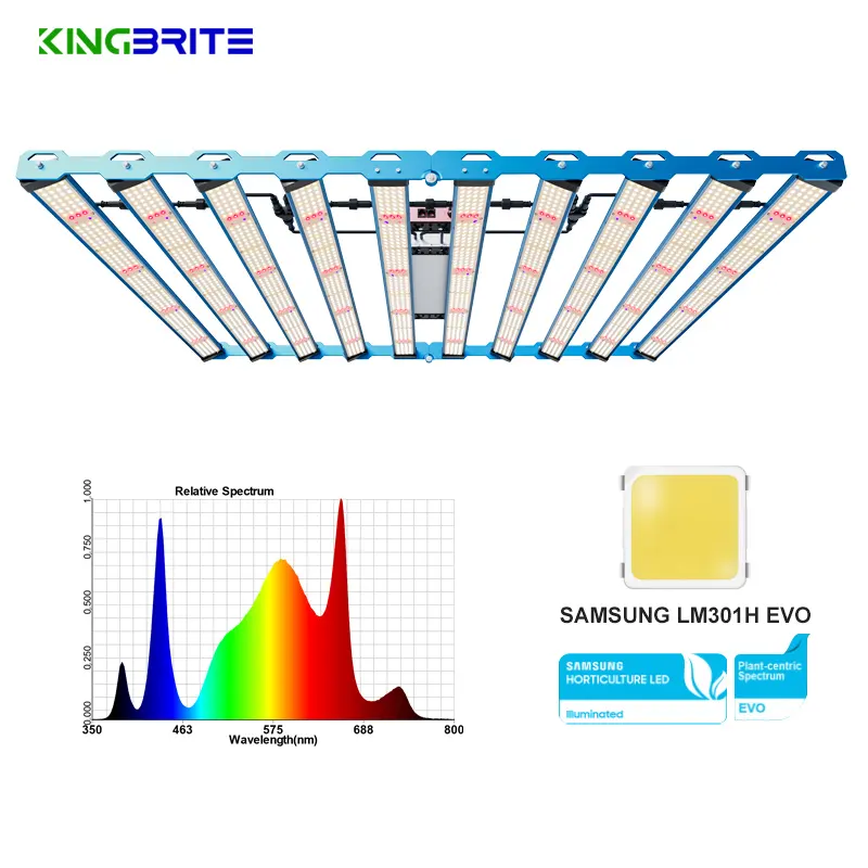 Yeni varış 2024 KingBrite 1000W Samsung LM301H EVO Osr 660nm UV IR tam spektrumlu LED Grow ışık çubuğu ile