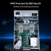 Serveur de base de données HPE ProLiant DL380 Gen10 AI pour le calcul haute performance