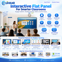 Tableau Blanc Interactif Intelligent IA 65/75/86 Pouces avec Caméra, Écran Tactile, Wi-Fi et Android 15 pour l'Éducation (Projet)