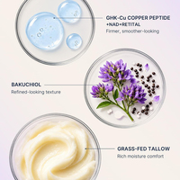 Crème au suif et au miel hydratante et raffermissante au peptide de cuivre GHK-Cu, à base de produits laitiers de bétail nourri à l'herbe, pour le soin du visage, marque privée OEM