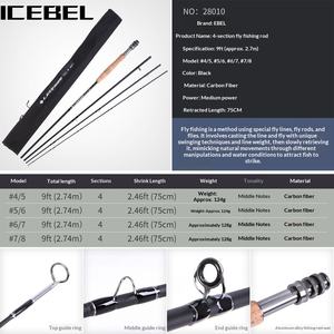 <span class=keywords><strong>Canne</strong></span> à pêche à la <span class=keywords><strong>mouche</strong></span> en carbone 4 brins avec poignée en liège, action moyenne, puissance élevée, poids 124g, pour la pêche en rivière, combo <span class=keywords><strong>canne</strong></span> et moulinet - Product Image 4