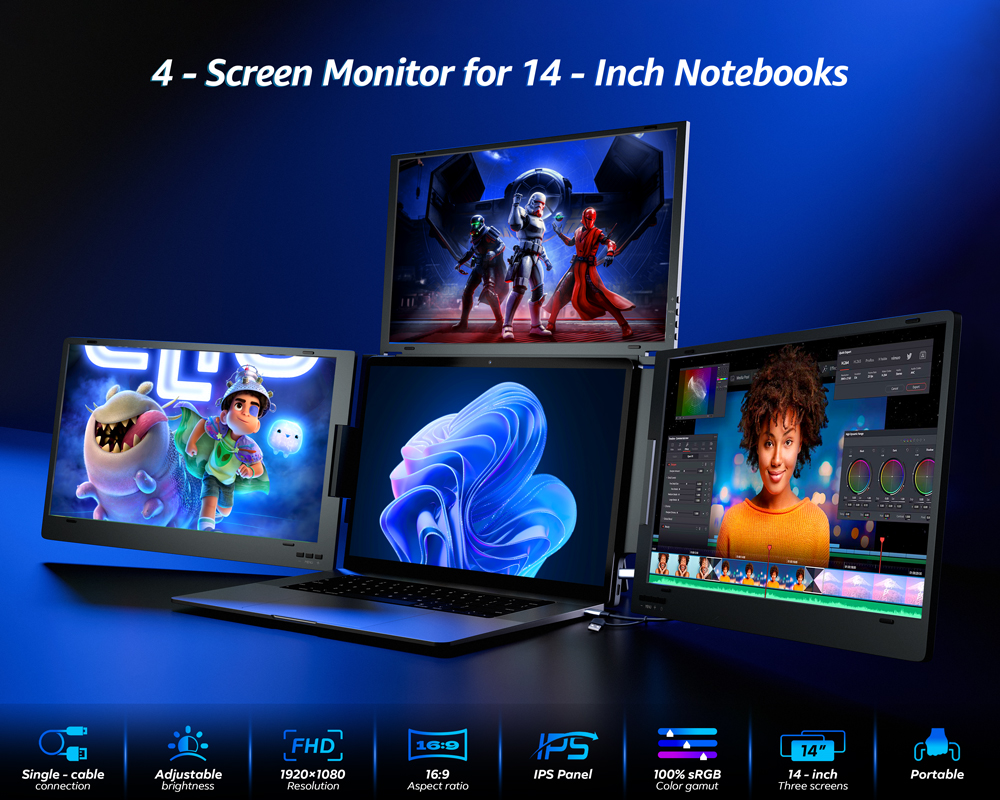 X90M 14インチトリプルモニターエクステンダー3 FHD IPSスクリーン付き