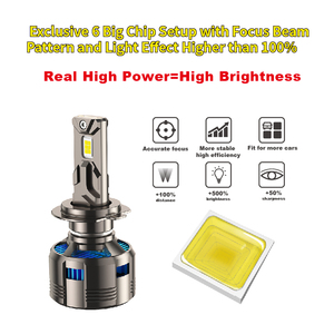 Bán buôn xe đầu đèn <span class=keywords><strong>LED</strong></span> ánh sáng siêu sáng 75 Wát <span class=keywords><strong>gpne</strong></span> D2S H4 <span class=keywords><strong>Led</strong></span> Đèn Pha - Product Image 4