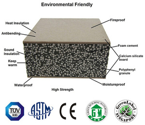 Buck Maison préfabriquée isolée Panneaux sandwich en ciment Eps Murs Bloc de construction en polystyrène <span class=keywords><strong>Forme</strong></span> de béton isolé Buck - Product Image 3