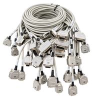 Pabrik YZCONN Produsen OEM Perakitan Kabel Harness Peralatan Semikonduktor Kustom