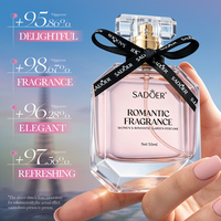 SADOER 50ml Parfum pour femme Romantic Garden MIST, parfum floral élégant et durable 24H, parfum rafraîchissant pour un usage quotidien, Eau de Parfum