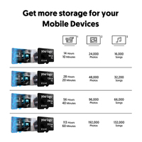 Mini carte mémoire SD haute vitesse de classe 10 U3 Carte TF en plastique dans les tailles 4GB 8GB 16GB 32GB 64GB 128GB Compatible avec DVR