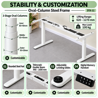 Bureau électrique réglable en hauteur robuste avec double moteur dissimulé, plateau en fer et bois, pieds ovales, stable et ergonomique pour position assise ou debout