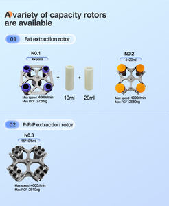 Centrífuga de Transplante de Gordura CL-TDL5B 50ML Extração de Gordura por Injeção 5000rpm Centrífuga de Baixa Velocidade Uso Estético - Product Image 6