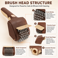 Brosse de nettoyage électrique pour barbecue TikTok Viral 700 tr/min, élimination automatique de la graisse, portable, sans fil, rechargeable, pour le camping