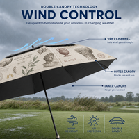 Parapluie de golf vintage à imprimé sculpture classique, coupe-vent, imperméable, pour extérieur, soleil et pluie, idéal pour le golf, les voyages et les affaires