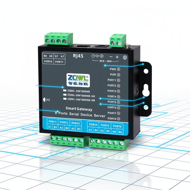 Industrial 8-Port High Speed RS485 Ethernet Converter Modbus RTU TCP Device Gateway
