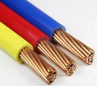 Einadriges, mehradriges Elektrokabel mit Aluminiumleiter und PVC-Isolierung für Erdung, PVC-isoliertes Elektrokabel