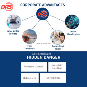 专业从中国深圳/上海到美国的门到门混装集装箱快递运输代理 - Product Image 4