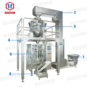 Multihead Weigher and Pre-made Bag Packing System