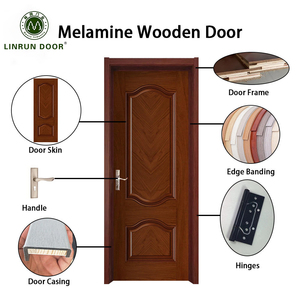 Fabricante Profesional de Bisagras para Puertas de Acero Inoxidable 201/304 Modernas, Estándar Americano, Ajustables, con Cierre Suave por Resorte - Product Image 6