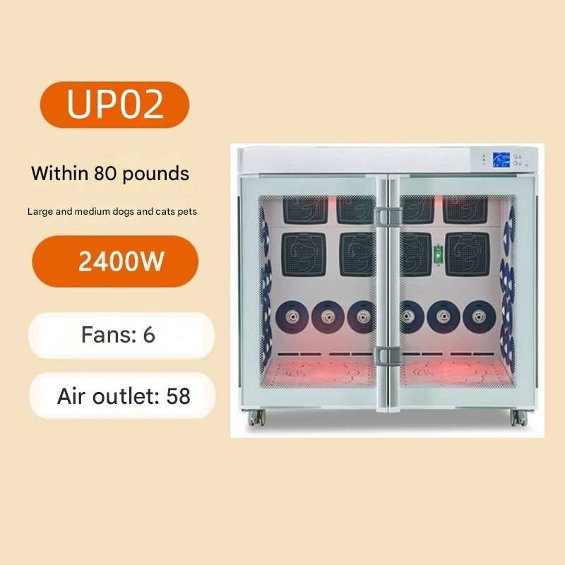 UP02-Within 80 pounds Medium to large 6 fans