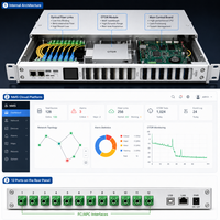 Système de surveillance à distance des fibres optiques (RFMS) 12 canaux, montage en rack 1U | OTDR 38/41dB intégré | Alarme SMS Cloud NMS |   1310/1550nm |   5m