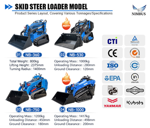 รถตักล้อยาง <span class=keywords><strong>NIMBUS</strong></span> CE Approved ที่ปรับใช้ได้กับสภาพการทำงานที่ซับซ้อนและสภาวะที่รุนแรง เหมาะสำหรับงานวิศวกรรมเทศบาล - Product Image 6