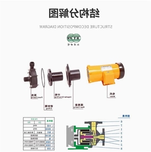 Bomba magnética NH-100PX-Z 30 40 50 10 PAN WORLD - Product Image 3