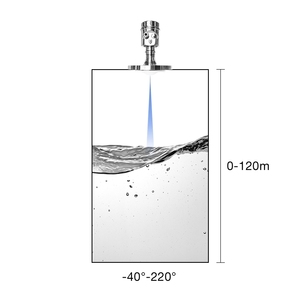 Capteur de distance laser industriel <span class=keywords><strong>JUBO</strong></span> en acier inoxydable de haute qualité, précision 0,1 %, portée 120 m, 3 angles de faisceau, sortie 4-20 mA, garantie 1 an - Product Image 2