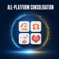 Agent d'approvisionnement DDP porte-à-porte international pour le dropshipping de sites de shopping Taobao 1688 de Chine vers le Royaume-Uni et le Canada