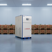 Apparatuur voor ethyleenverwijdering in de koudeketen van fruit en groenten, merk CAKFD, model Keda, voor appelconservering, 1 jaar garantie